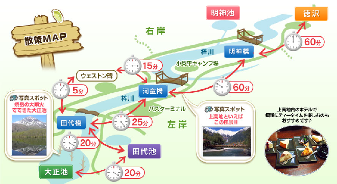 ベッキーの仲間達と行く 北アルプスに抱かれた山岳リゾート 上高地 信州の旅 社会人サークルならbecky 代 30代 40代 50代の楽しめるイベント企画が充実